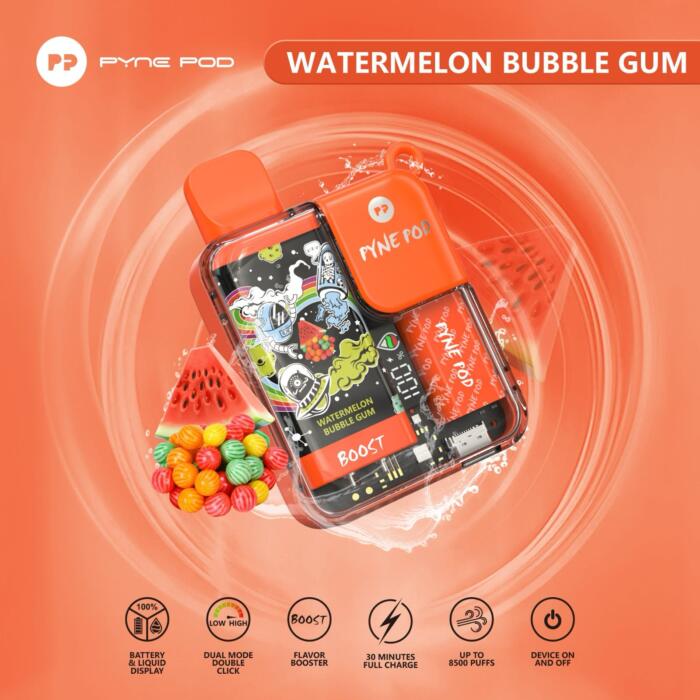 watermelon bubble gum