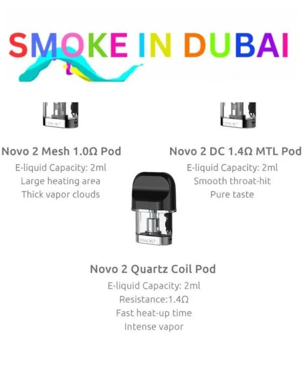 Smok Novo 2 Replacement Pods in Dubai